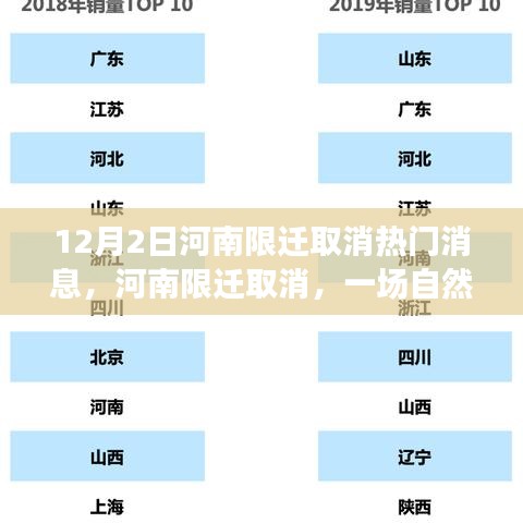 河南限迁取消，开启自然美景探索之旅，重拾内心宁静与平和