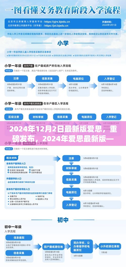 重磅发布，2024年爱思最新版——科技革新生活，前所未有的体验