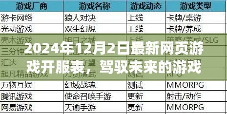 2024年最新网页游戏开服表，驾驭未来游戏世界，实现梦想与自信