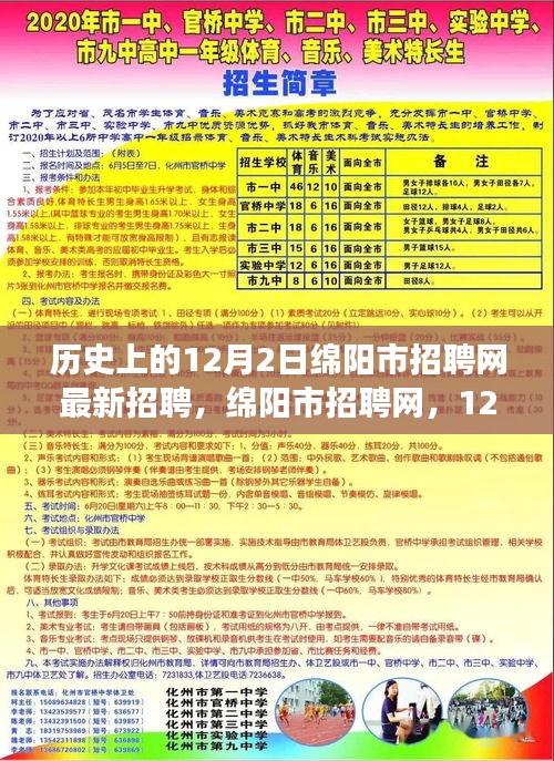 绵阳市招聘网12月2日最新招聘启程，与自然美景共舞，寻找内心的平和之旅！