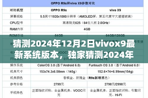 独家预测，Vivox9 2024年12月2日最新系统版本展望与惊喜揭秘