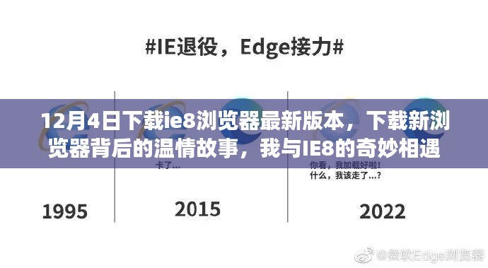 我与IE8浏览器，奇妙相遇背后的温情故事，12月4日下载最新版本的探索之旅