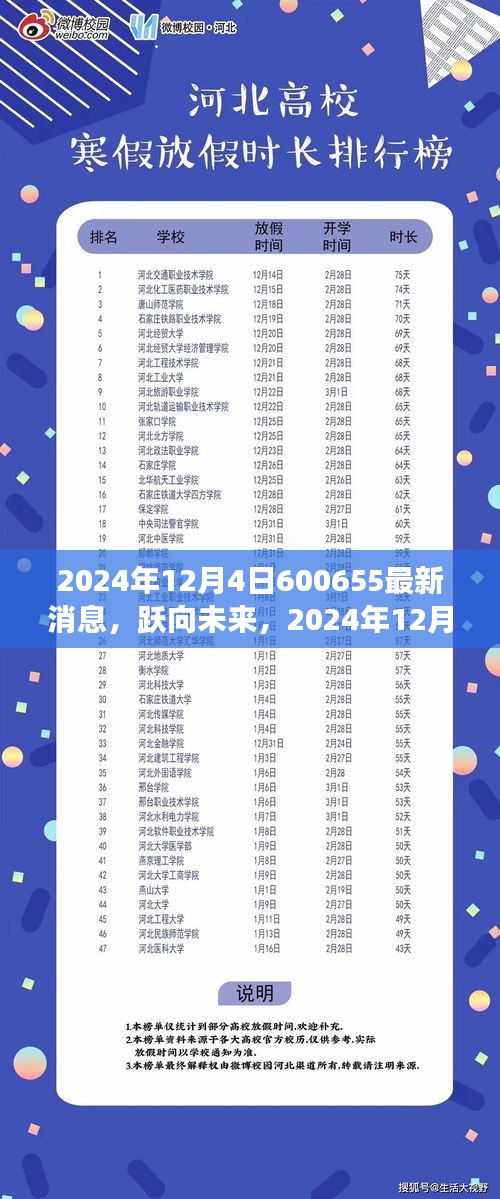 跃向未来，2024年12月4日600655最新消息与学习变革中的自信之光