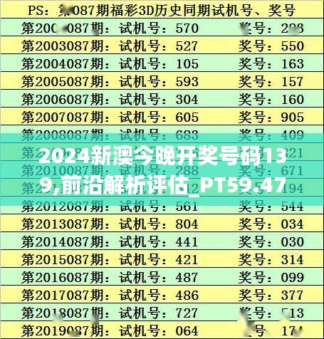 2024新澳今晚开奖号码139,前沿解析评估_PT59.479-4