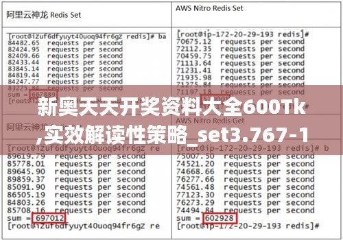 新奥天天开奖资料大全600Tk,实效解读性策略_set3.767-1