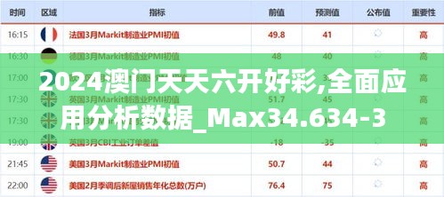 2024澳门天天六开好彩,全面应用分析数据_Max34.634-3