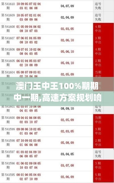 澳门王中王100%期期中一期,高速方案规划响应_XP14.502-1