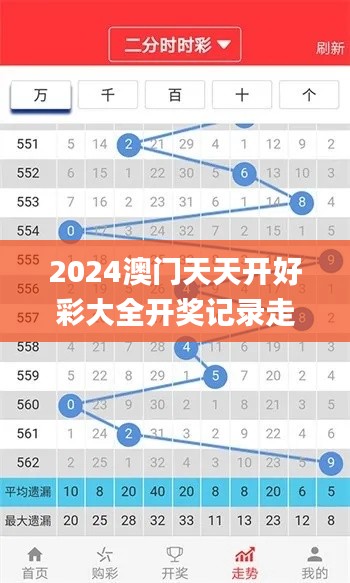 2024澳门天天开好彩大全开奖记录走势图,动态评估说明_微型版49.446-5