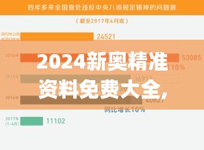 2024新奥精准资料免费大全,数据分析解释定义_钱包版81.329-1