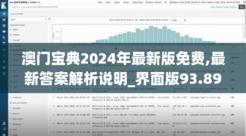 澳门宝典2024年最新版免费,最新答案解析说明_界面版93.892