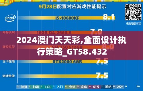 2024澳门天天彩,全面设计执行策略_GT58.432