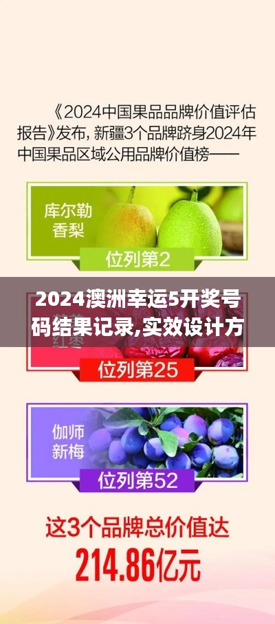 2024澳洲幸运5开奖号码结果记录,实效设计方案_经典版40.257