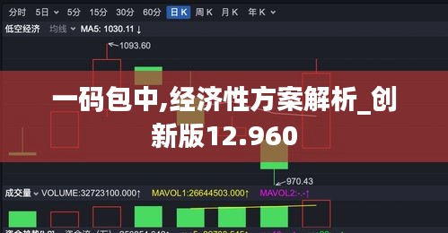 一码包中,经济性方案解析_创新版12.960