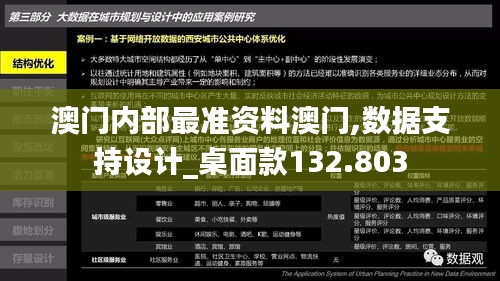 澳门内部最准资料澳门,数据支持设计_桌面款132.803