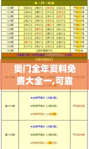 奥门全年资料免费大全一,可靠性操作方案_Plus6.142