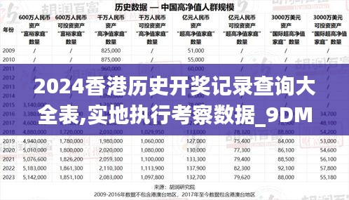 2024香港历史开奖记录查询大全表,实地执行考察数据_9DM54.428