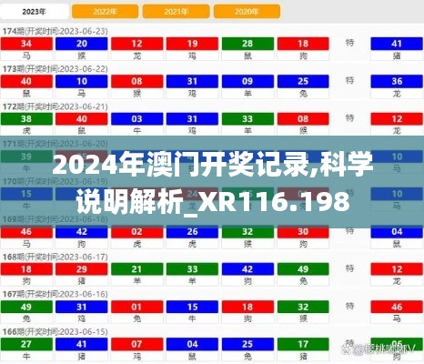 2024年澳门开奖记录,科学说明解析_XR116.198