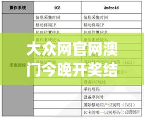 大众网官网澳门今晚开奖结果,真实解析数据_MR67.506