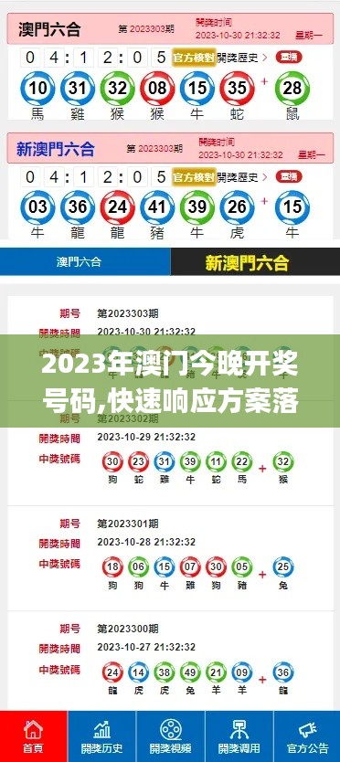 2023年澳门今晚开奖号码,快速响应方案落实_Device70.377