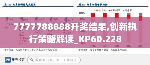 7777788888开奖结果,创新执行策略解读_KP60.228