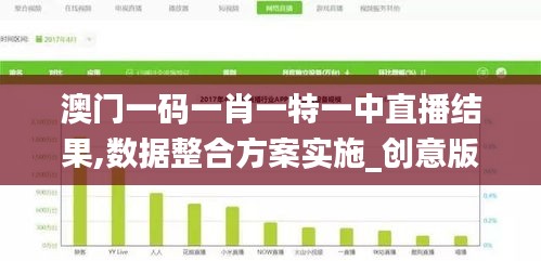 澳门一码一肖一特一中直播结果,数据整合方案实施_创意版13.775