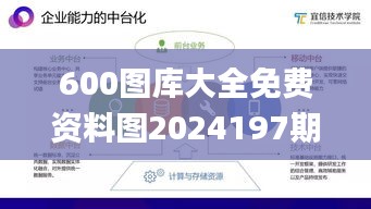 600图库大全免费资料图2024197期,数据解析支持策略_Advance187.942