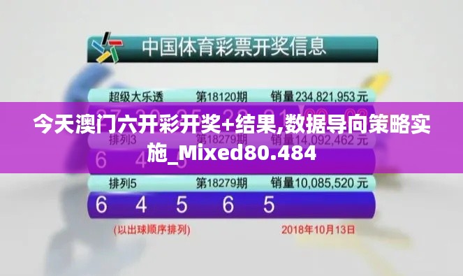 今天澳门六开彩开奖+结果,数据导向策略实施_Mixed80.484