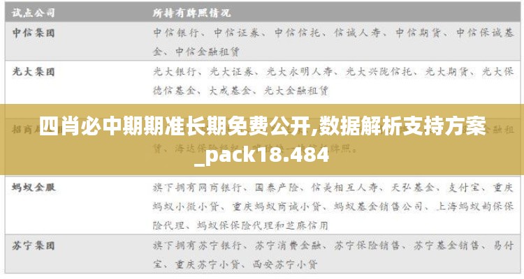 四肖必中期期准长期免费公开,数据解析支持方案_pack18.484