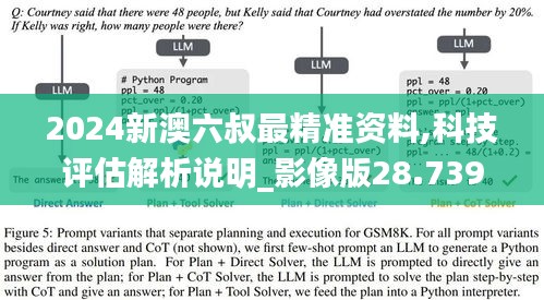 2024新澳六叔最精准资料,科技评估解析说明_影像版28.739