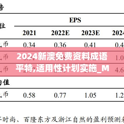 东张西望 第3页