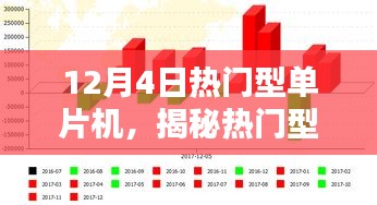 揭秘热门型单片机，行业焦点聚焦在12月4日的单片机热潮