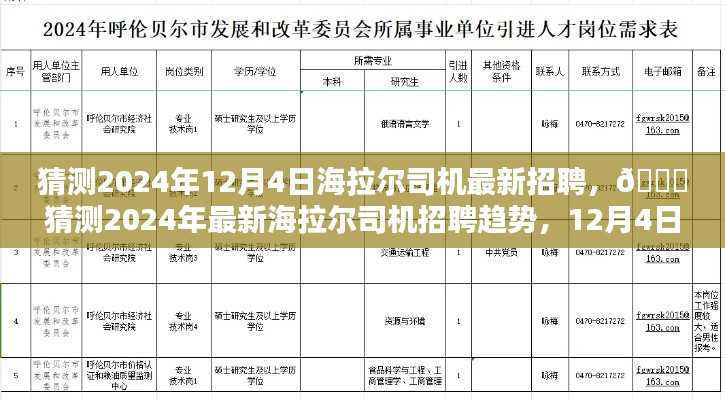 2024年12月4日海拉尔司机招聘趋势展望，机遇与挑战并存