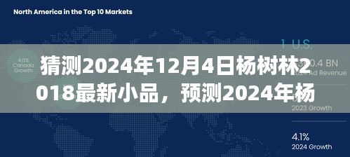 杨树林喜剧盛宴，预测2024年最新小品走向与精彩瞬间回顾