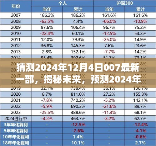 2024年12月5日 第4页