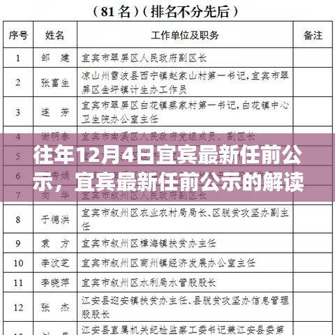 历年12月4日宜宾新任公示解读与探讨，宜宾最新任前公示分析