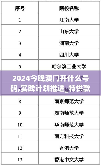 2024今晚澳门开什么号码,实践计划推进_特供款5.467