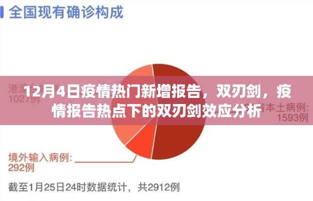 疫情热点报告下的双刃剑效应分析，双刃剑下的疫情动态解读与探讨