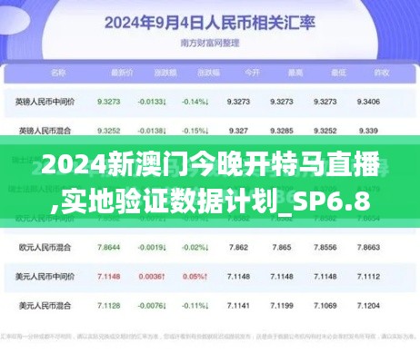 2024新澳门今晚开特马直播,实地验证数据计划_SP6.821