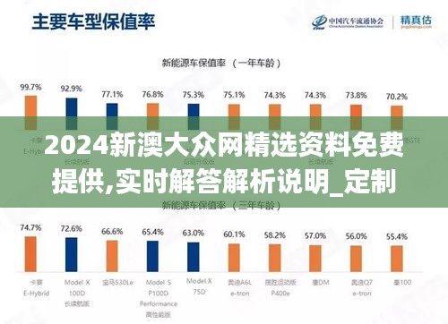 通宵达旦 第2页