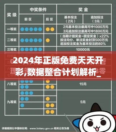 2024年正版免费天天开彩,数据整合计划解析_QHD版1.970