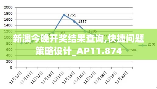 新澳今晚开奖结果查询,快捷问题策略设计_AP11.874