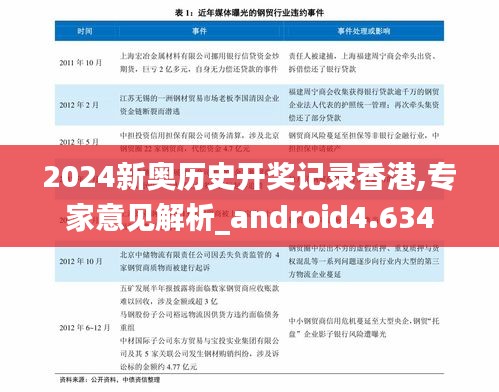 2024新奥历史开奖记录香港,专家意见解析_android4.634