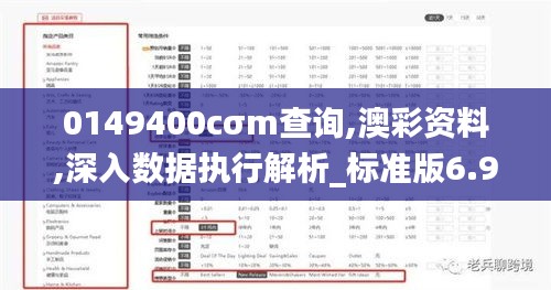 0149400cσm查询,澳彩资料,深入数据执行解析_标准版6.929