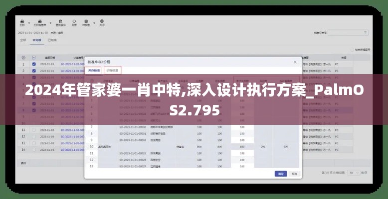 2024年管家婆一肖中特,深入设计执行方案_PalmOS2.795
