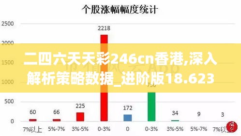 二四六天天彩246cn香港,深入解析策略数据_进阶版18.623