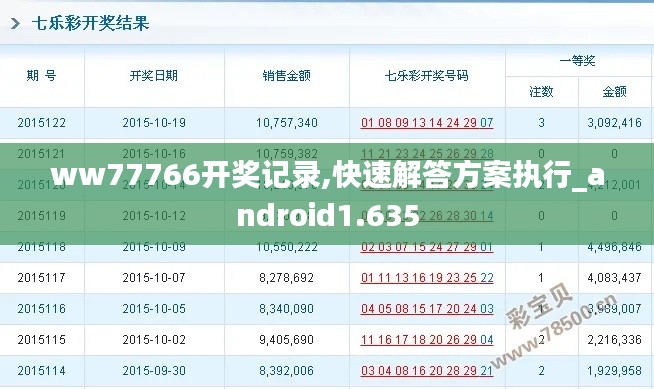 ww77766开奖记录,快速解答方案执行_android1.635