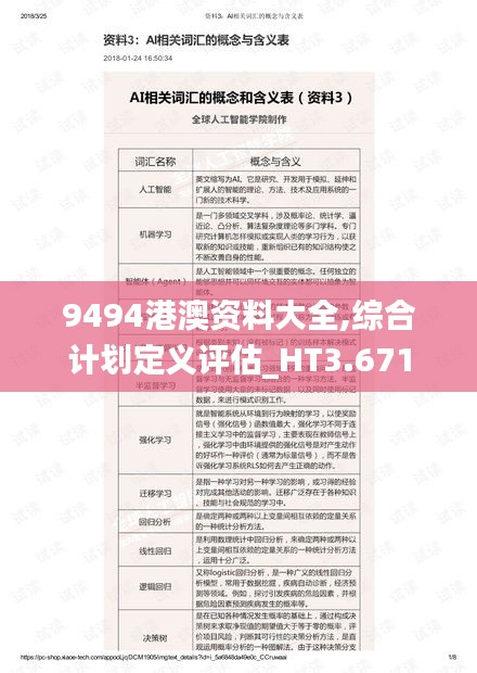 9494港澳资料大全,综合计划定义评估_HT3.671