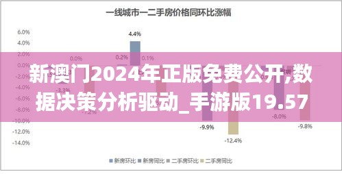 新澳门2024年正版免费公开,数据决策分析驱动_手游版19.575