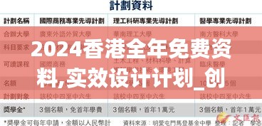 2024香港全年免费资料,实效设计计划_创新版6.504