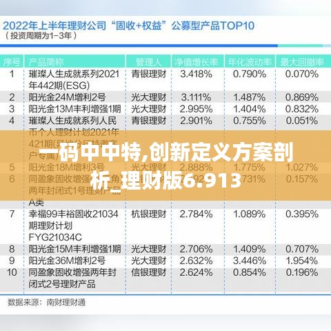 一码中中特,创新定义方案剖析_理财版6.913